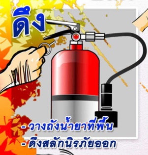 การ ตรวจ สอบ fire alarmes